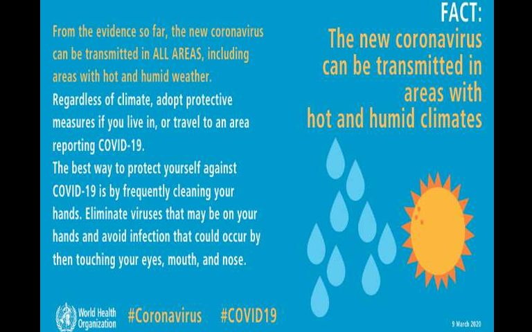 coronavirus-alert-who-give-information-about-covid-19