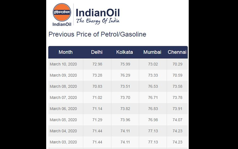 petrol-diesel-price-in-india-crude-oil-price