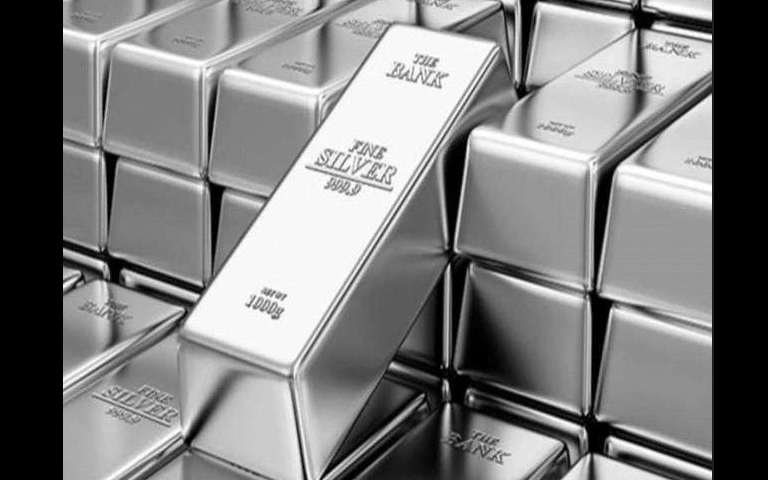 gold-silver-future-price-gold-price-today