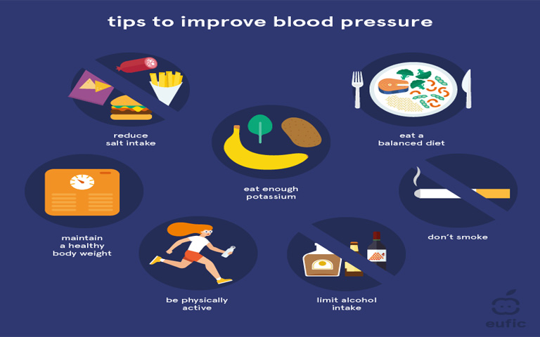 4-lifestyle-tips-to-help-reduce-blood-pressure